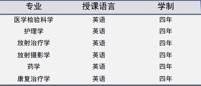˹ѧѧרҵ